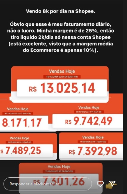 Resultador do autor do Método BlackCat.