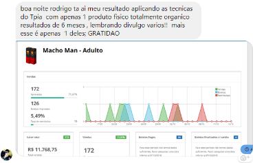Depoimentos de alunos do Clube Sua Meta.