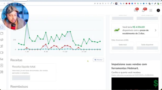 Fórmula Google Ads.
