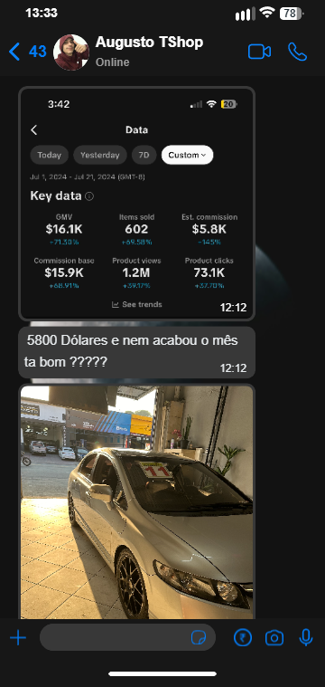 Resultados Método Tok Shop.