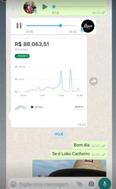 Depoimentos sobre a Mentoria do Daniel Bontempi.