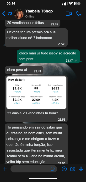 Resultados Método Tok Shop.