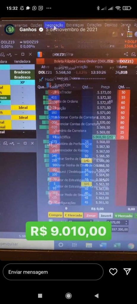 FTZA- Formação Trader Do Zero Ao Avançado. resultados.